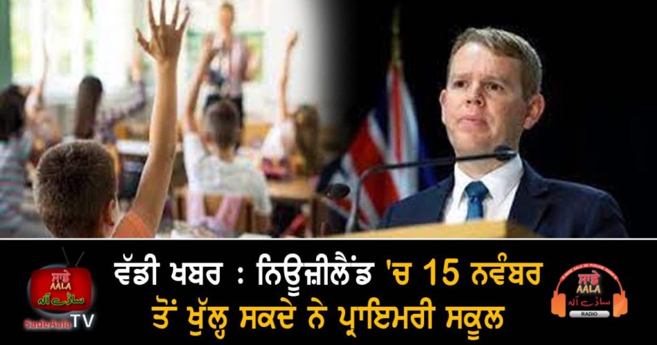 return of primary school students