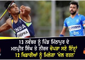 khel ratna award 2021 winners