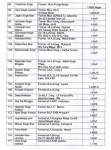 bhagwant manns masterstroke ahead of swearing