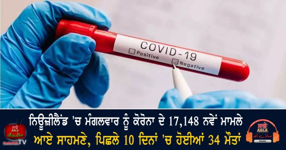 17148 new covid-19 cases
