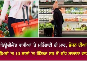 food price annual increase