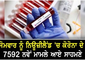 7592 new Covid cases on Monday