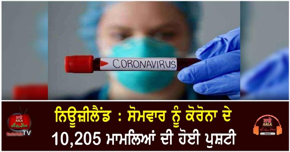 10205 new covid cases
