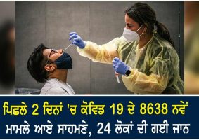 8638 new community covid 19 cases