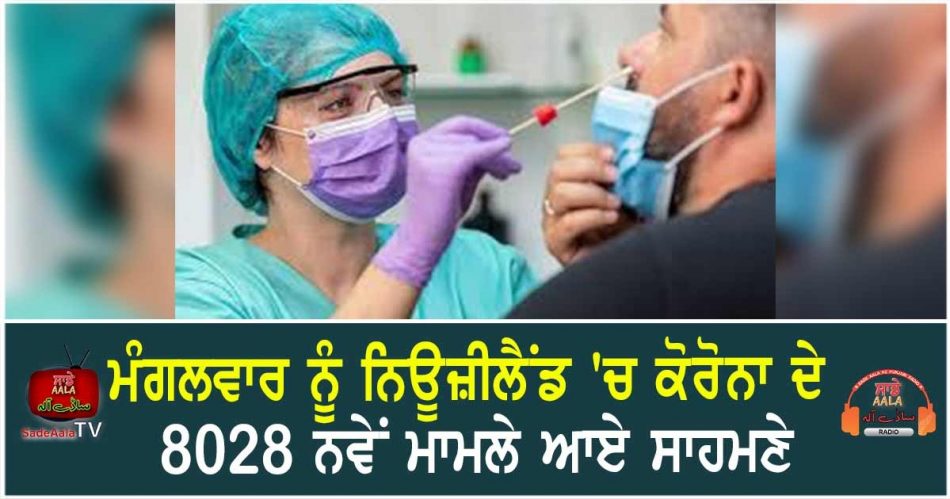 8028 covid 19 cases on tuesday