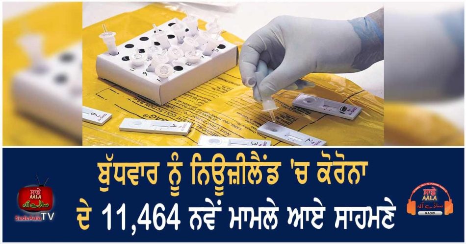11464 new covid cases on wednesday