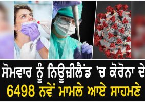 6498 new covid cases on monday