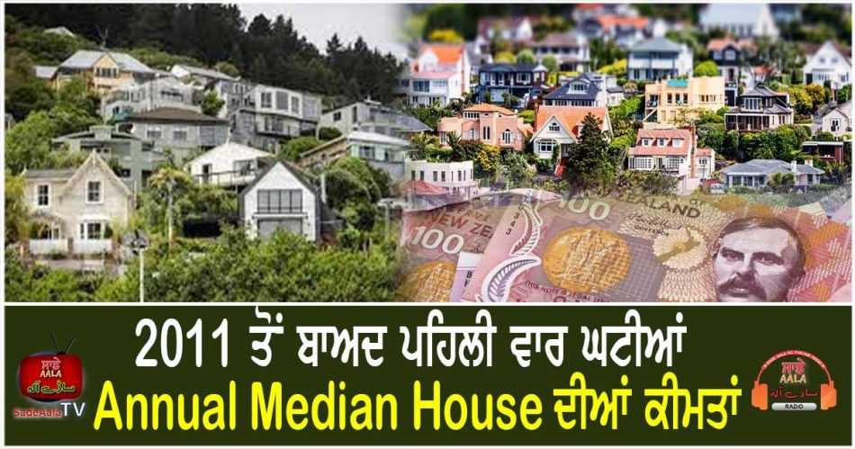 annual median house price falls