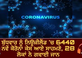 6440 new Covid-19 community cases