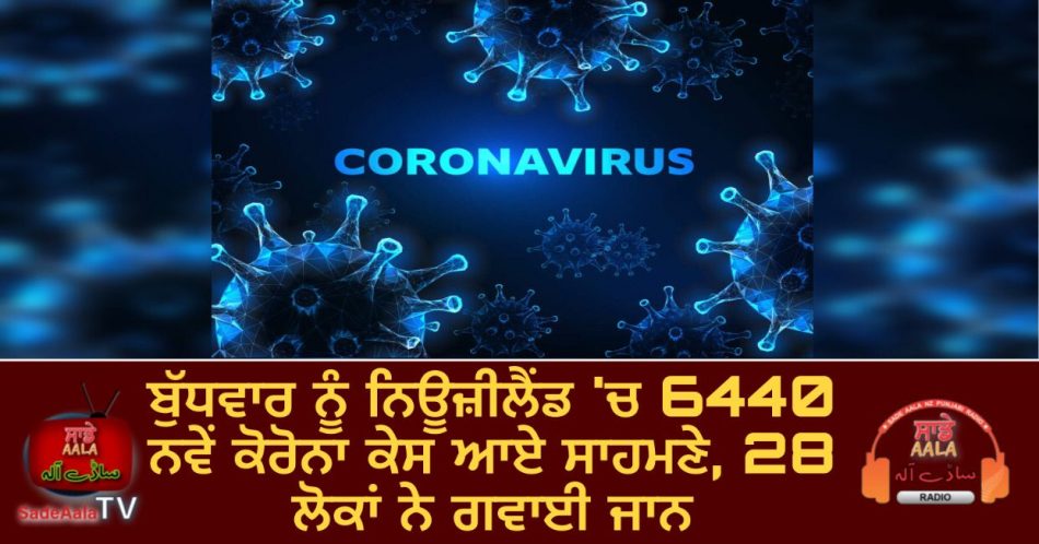 6440 new Covid-19 community cases