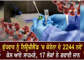 2244 new covid community cases