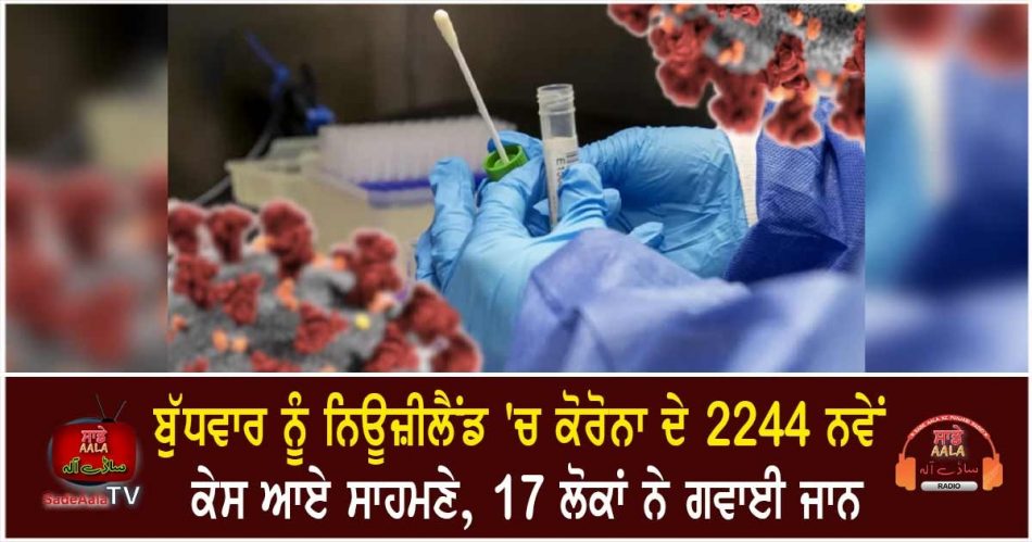 2244 new covid community cases