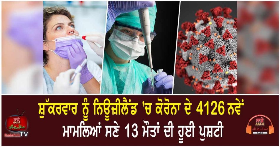 4126 new covid community cases