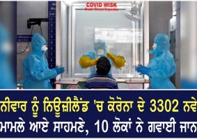 3302 new covid community cases