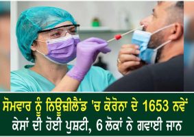1653 new covid community cases