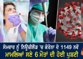 1149 new covid community cases