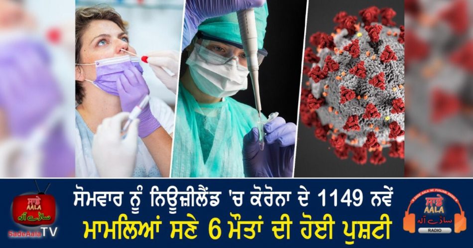 1149 new covid community cases