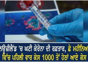 covid cases drop below 1000