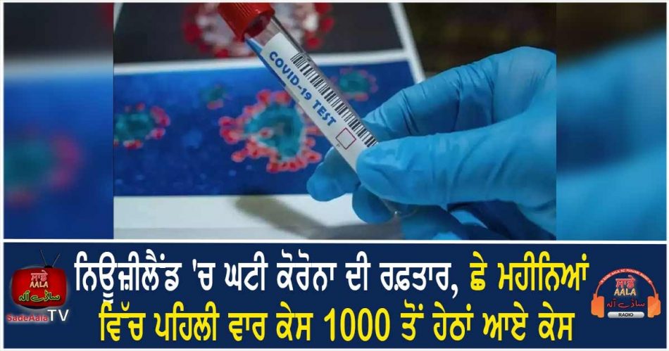 covid cases drop below 1000