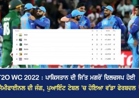 t20 wc 2022 points table group b
