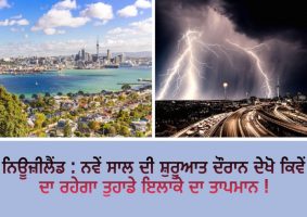 weather settles with soaring temperatures