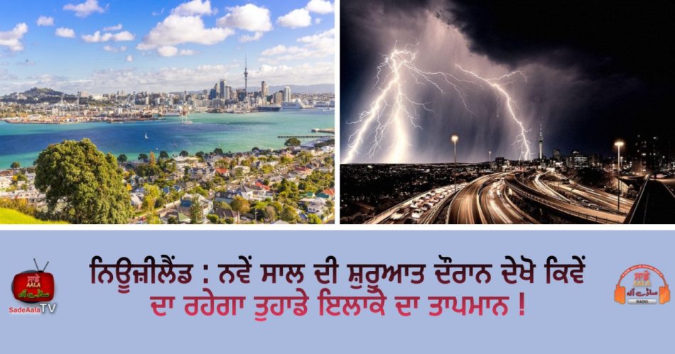 weather settles with soaring temperatures