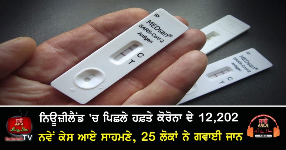 12202 new cases of covid reported