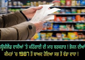 food prices soar 12.5 percent annually
