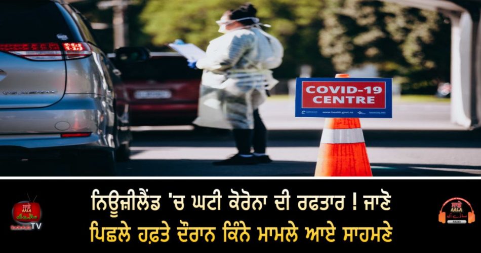 8544 covid-19 cases reported
