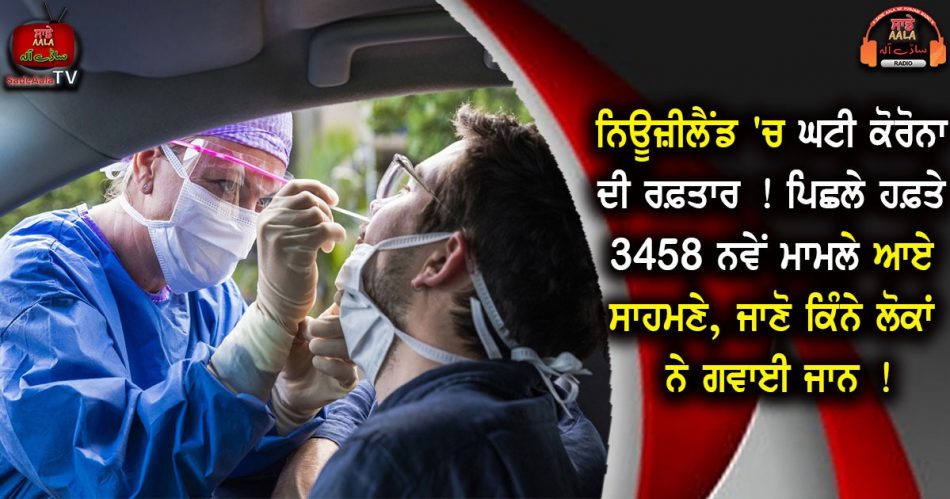 3458 new cases of covid-19 reported