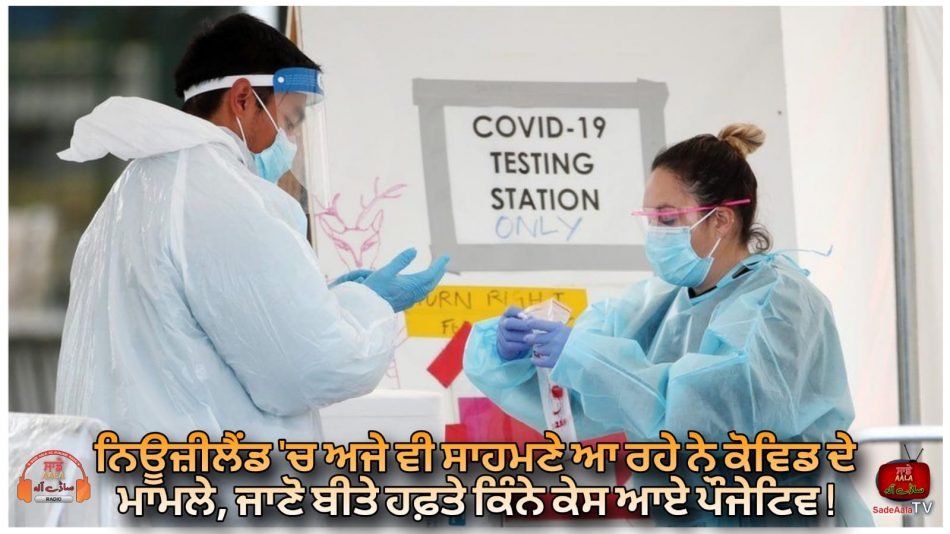 3571 new cases of covid-19 reported