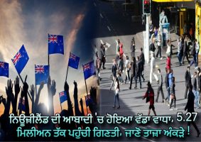 new zealand population grows to 5.27 million
