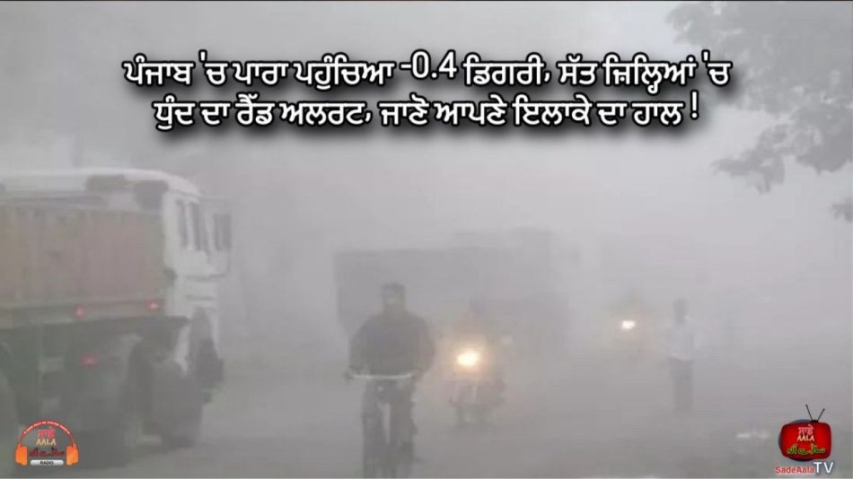 red alert of fog in seven districts