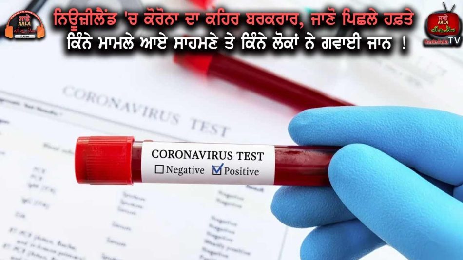 3399 new cases of covid-19
