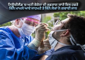 2383 new cases of covid-19 reported