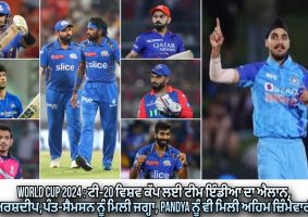 t20 World Cup 2024 India Squad