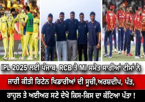 IPL 2025 Full list of players